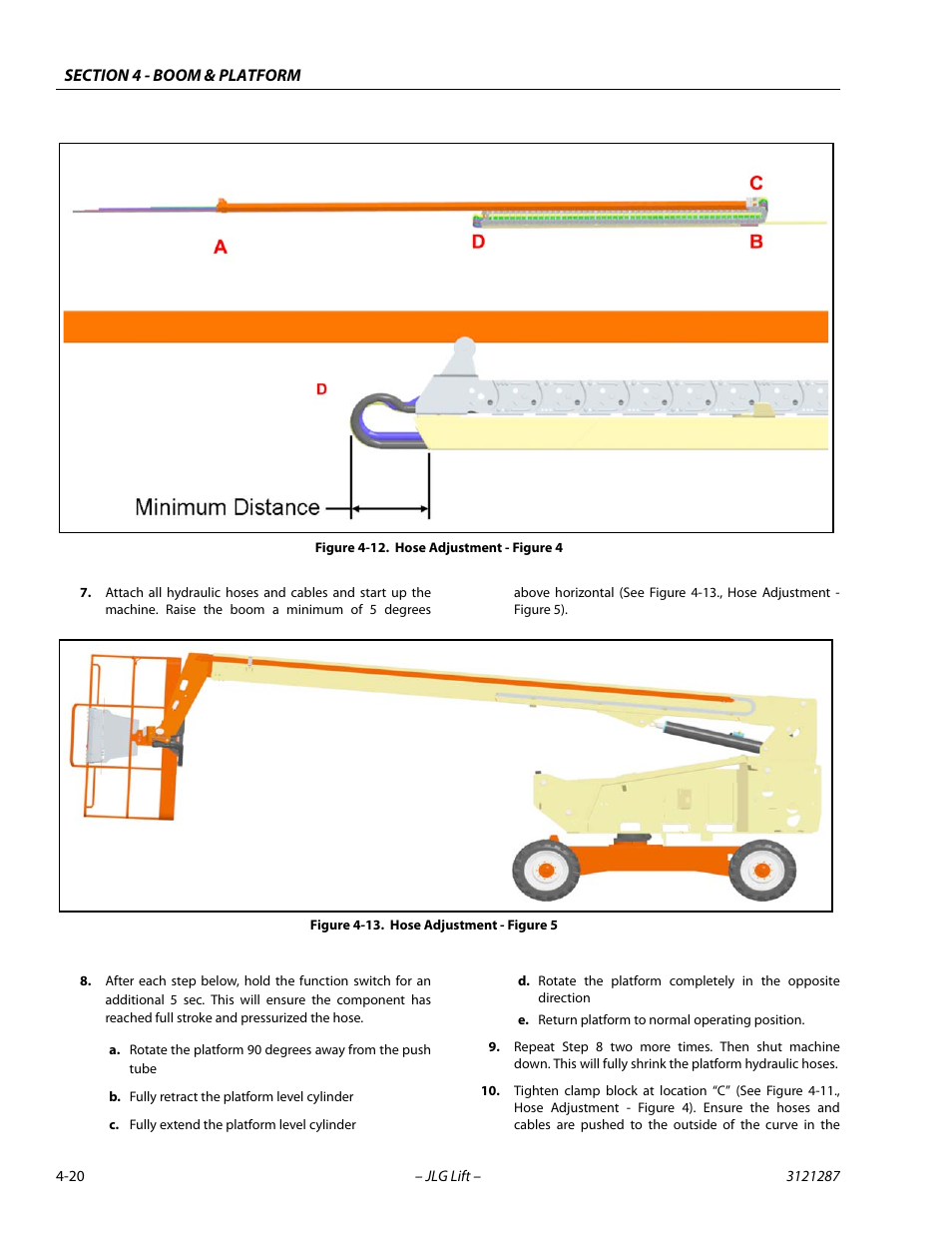 Hose adjustment - figure 4 -20, Hose adjustment - figure 5 -20 | JLG 24RS Service Manual User Manual | Page 120 / 264