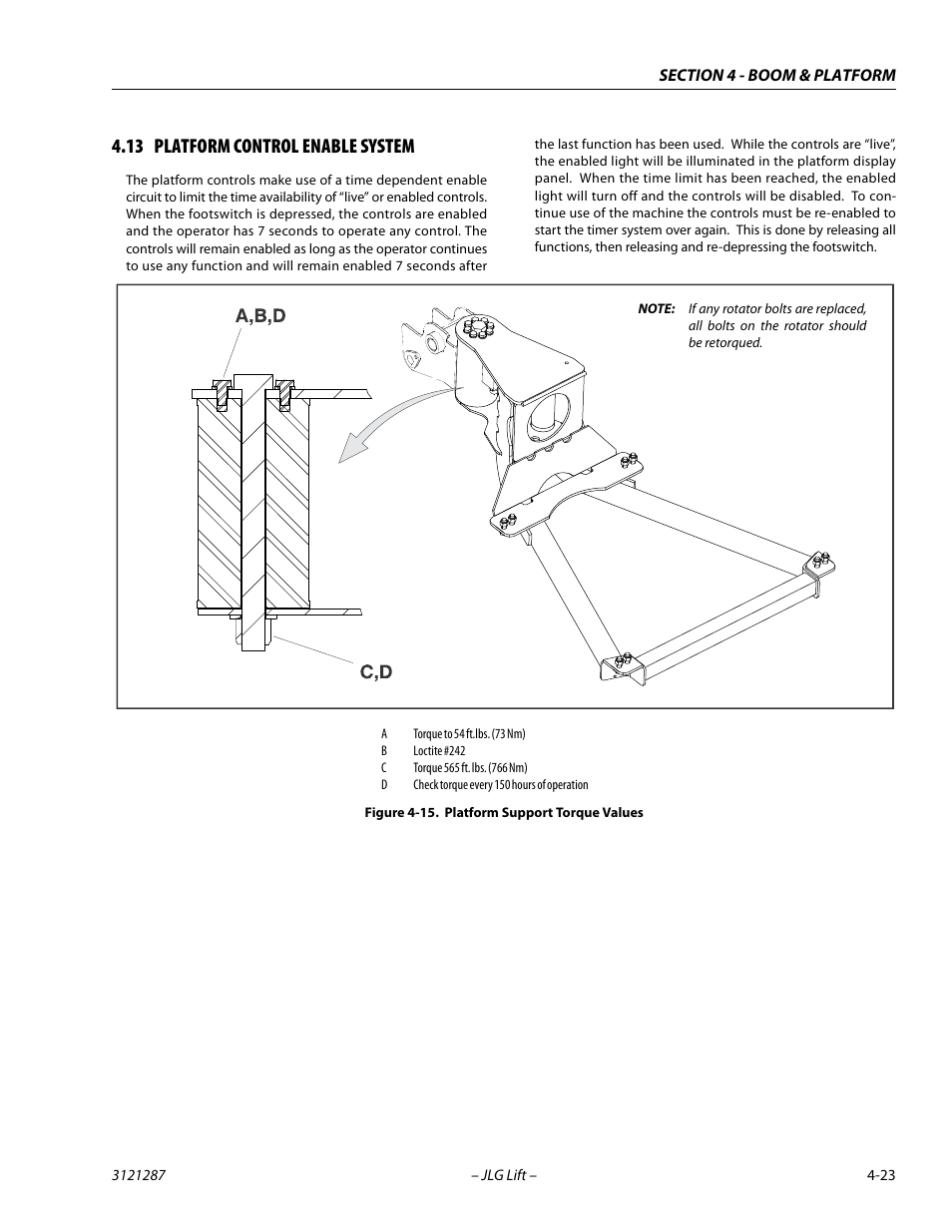 13 platform control enable system, Platform control enable system -23, Platform support torque values -23 | JLG 24RS Service Manual User Manual | Page 123 / 264