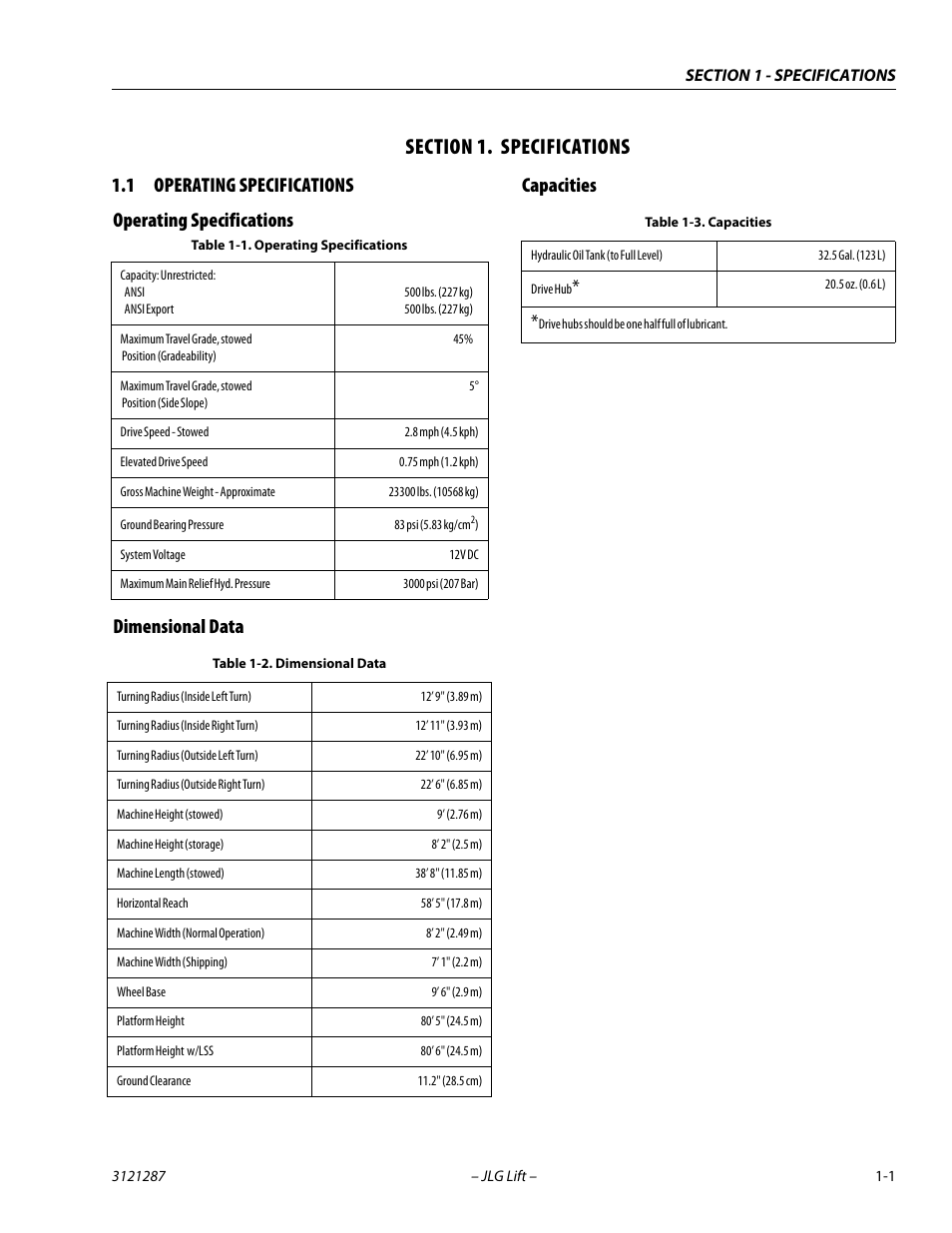 Section 1. specifications, 1 operating specifications, Operating specifications | Dimensional data, Capacities, Section, 1 - specifications, Operating specifications -1, Dimensional data -1, Capacities -1 | JLG 24RS Service Manual User Manual | Page 13 / 264