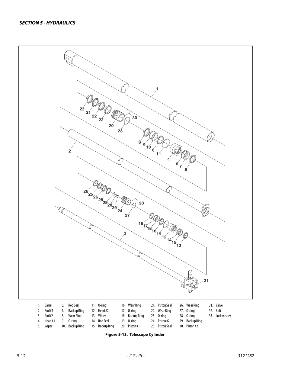 Telescope cylinder -12 | JLG 24RS Service Manual User Manual | Page 136 / 264