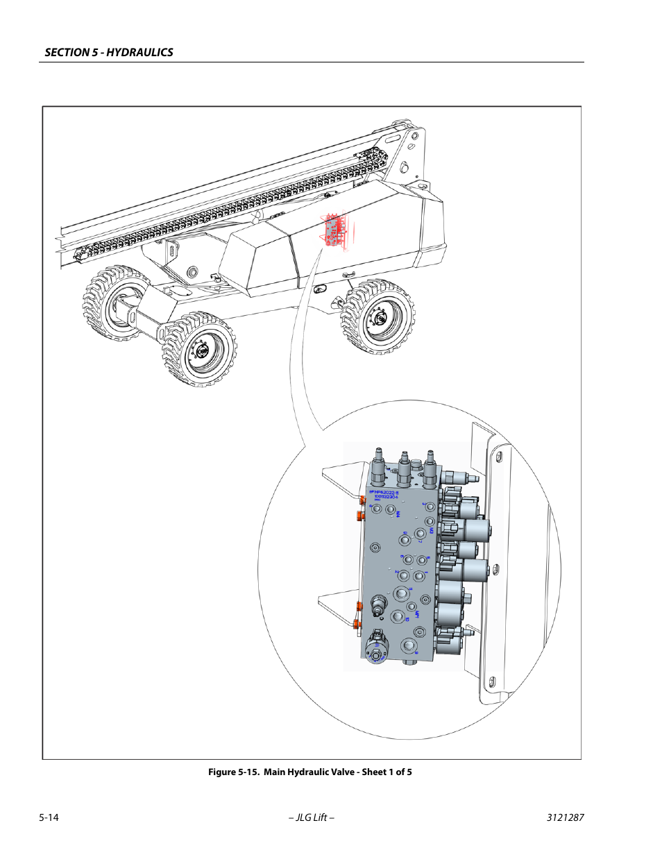 Main hydraulic valve - sheet 1 of 5 -14 | JLG 24RS Service Manual User Manual | Page 138 / 264