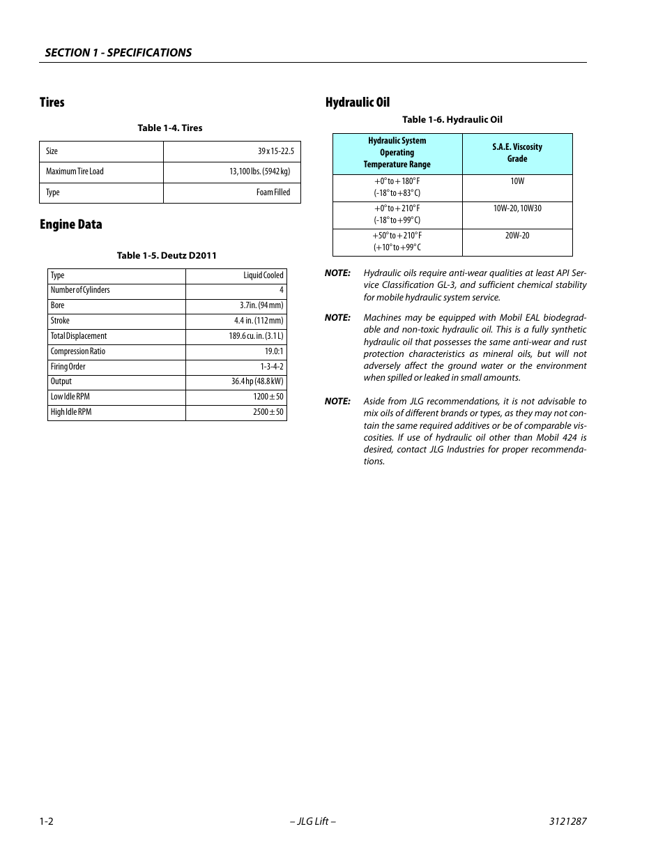 Tires, Engine data, Hydraulic oil | Tires -2 engine data -2 hydraulic oil -2, Tires -2, Deutz d2011 -2, Hydraulic oil -2, Tires engine data hydraulic oil | JLG 24RS Service Manual User Manual | Page 14 / 264