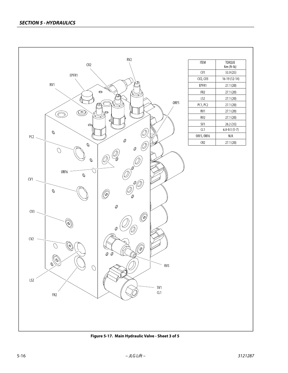 Main hydraulic valve - sheet 3 of 5 -16 | JLG 24RS Service Manual User Manual | Page 140 / 264