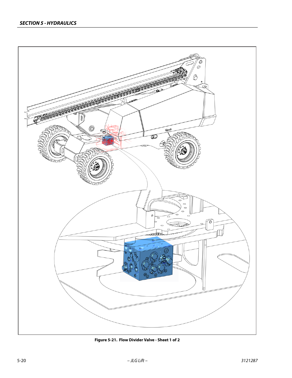 Flow divider valve - sheet 1 of 2 -20 | JLG 24RS Service Manual User Manual | Page 144 / 264