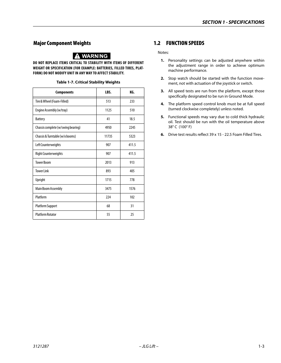 Major component weights, 2 function speeds, Major component weights -3 | Function speeds -3, Critical stability weights -3 | JLG 24RS Service Manual User Manual | Page 15 / 264