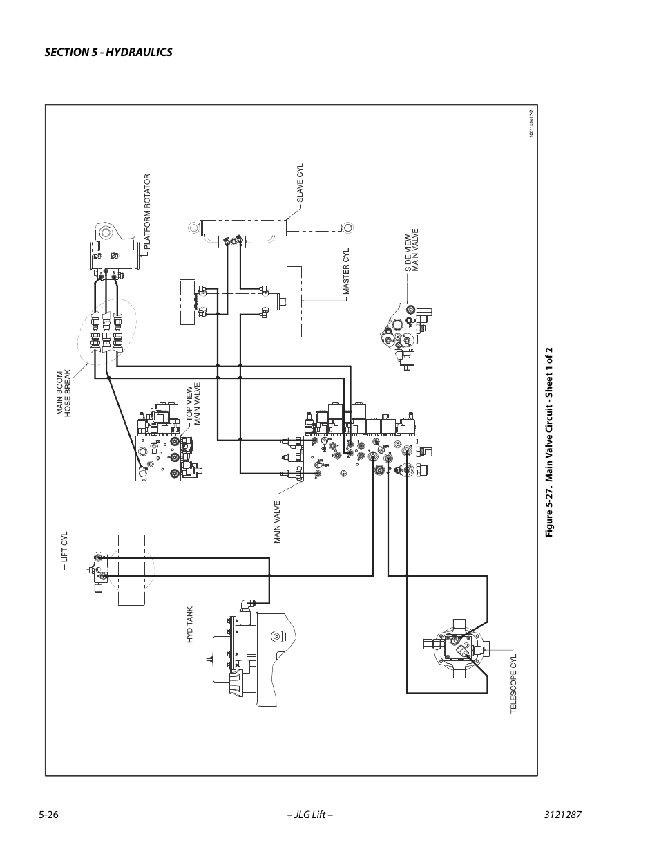 Main valve circuit - sheet 1 of 2 -26 | JLG 24RS Service Manual User Manual | Page 150 / 264