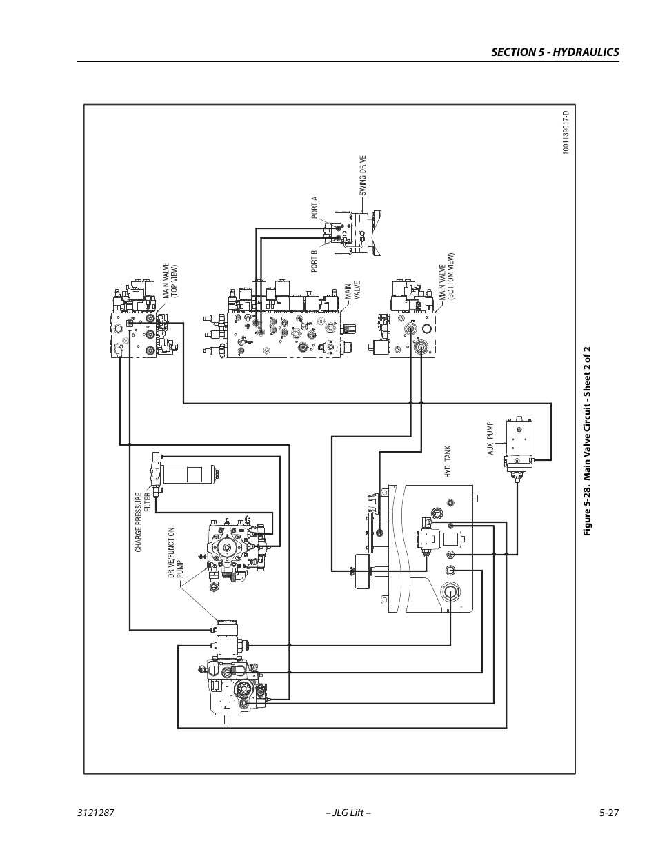 Main valve circuit - sheet 2 of 2 -27 | JLG 24RS Service Manual User Manual | Page 151 / 264