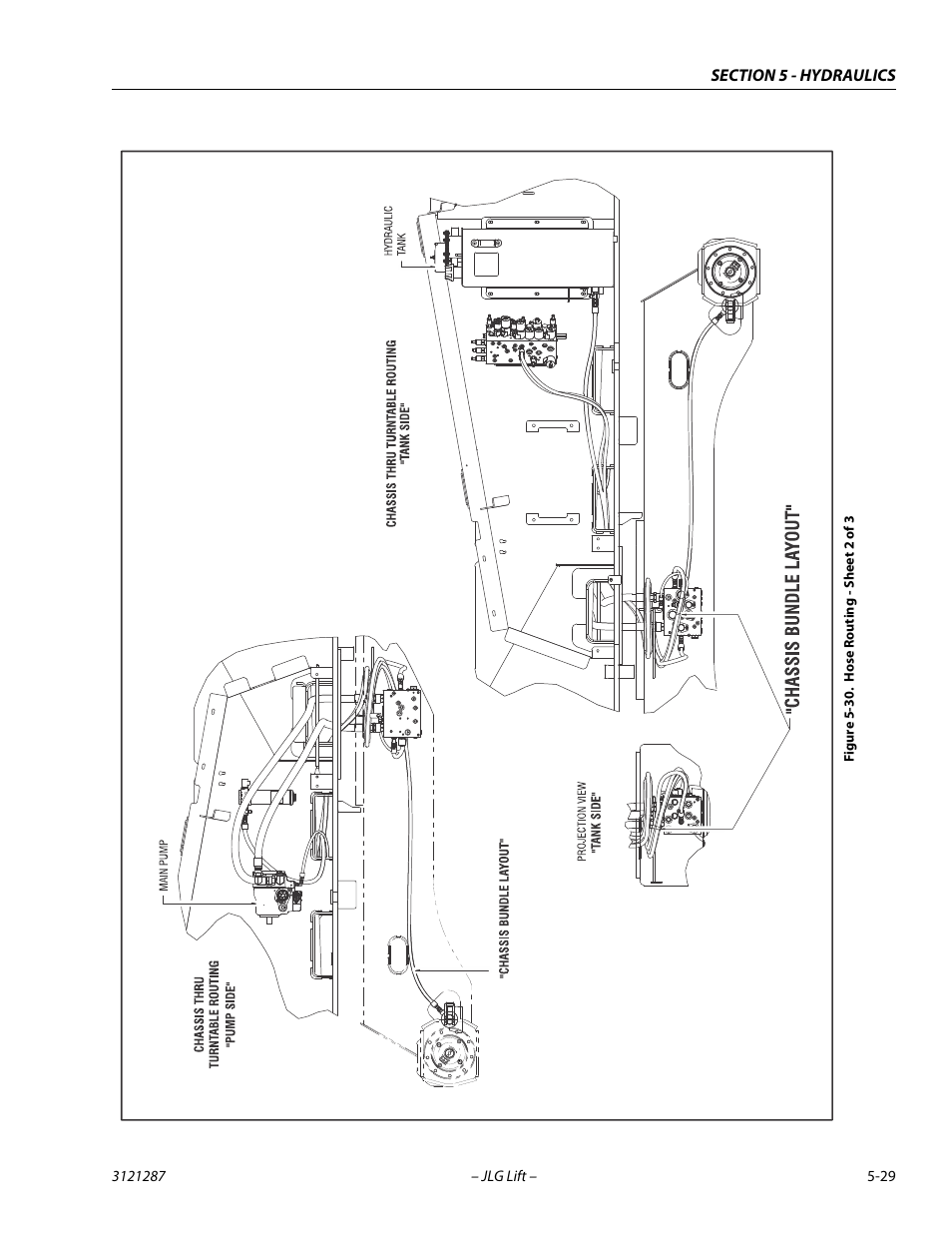 Hose routing - sheet 2 of 3 -29 | JLG 24RS Service Manual User Manual | Page 153 / 264