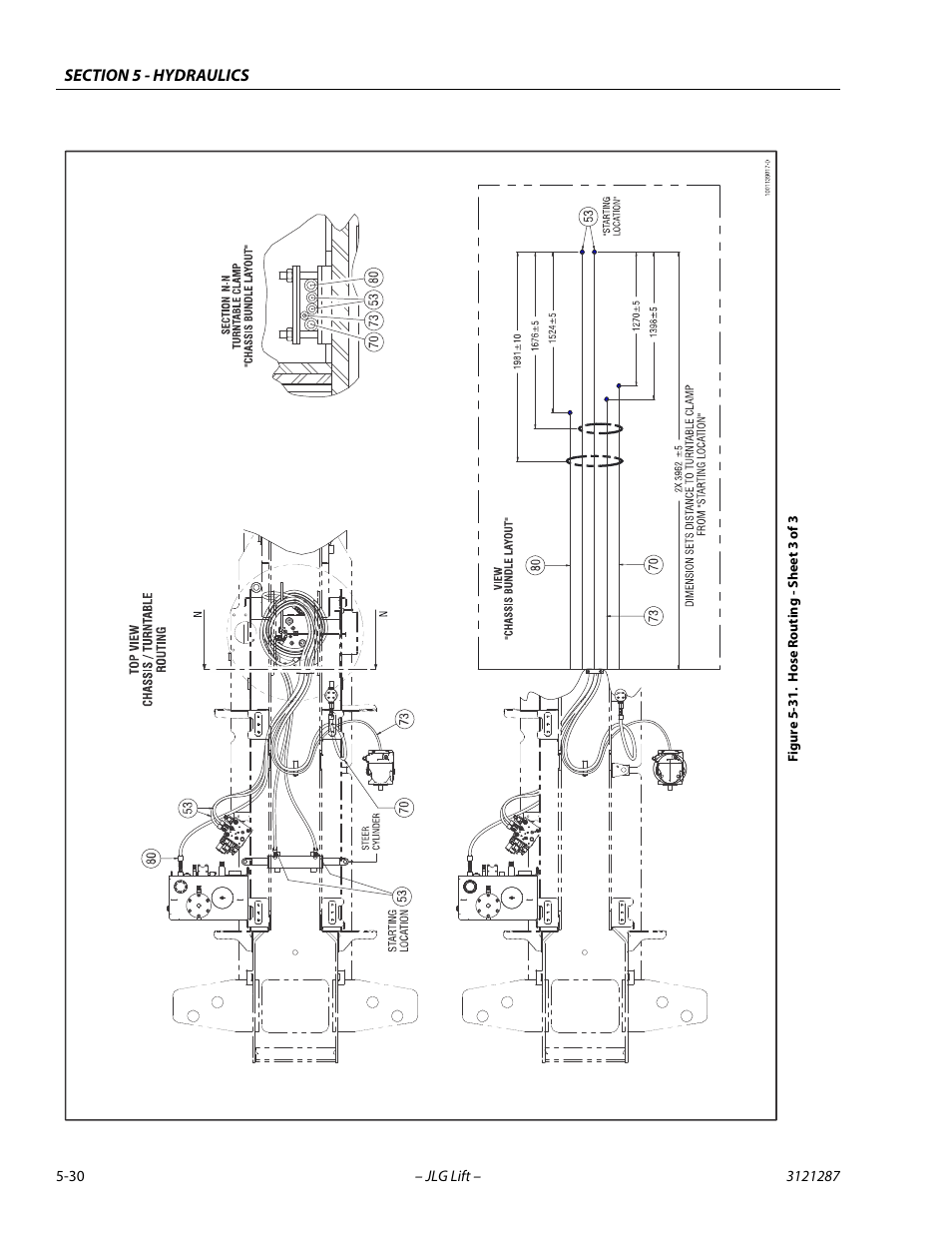 Hose routing - sheet 3 of 3 -30 | JLG 24RS Service Manual User Manual | Page 154 / 264