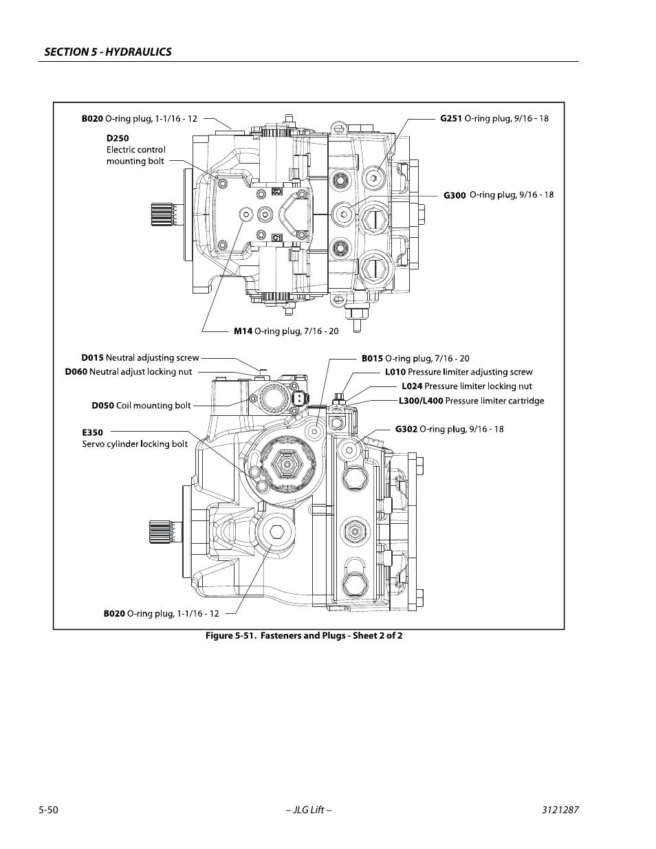 Fasteners and plugs - sheet 2 of 2 -50 | JLG 24RS Service Manual User Manual | Page 174 / 264