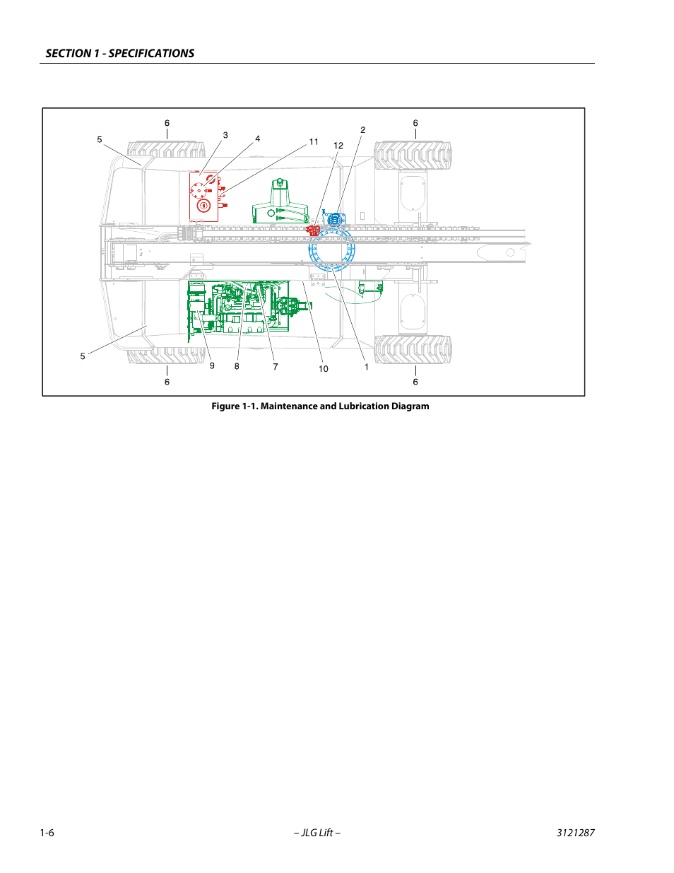 Maintenance and lubrication diagram -6 | JLG 24RS Service Manual User Manual | Page 18 / 264