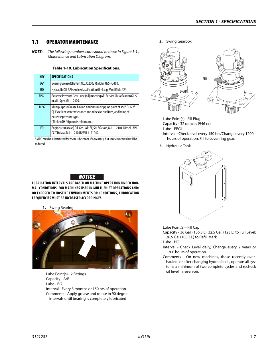 1 operator maintenance, Operator maintenance -7, Lubrication specifications -7 | JLG 24RS Service Manual User Manual | Page 19 / 264