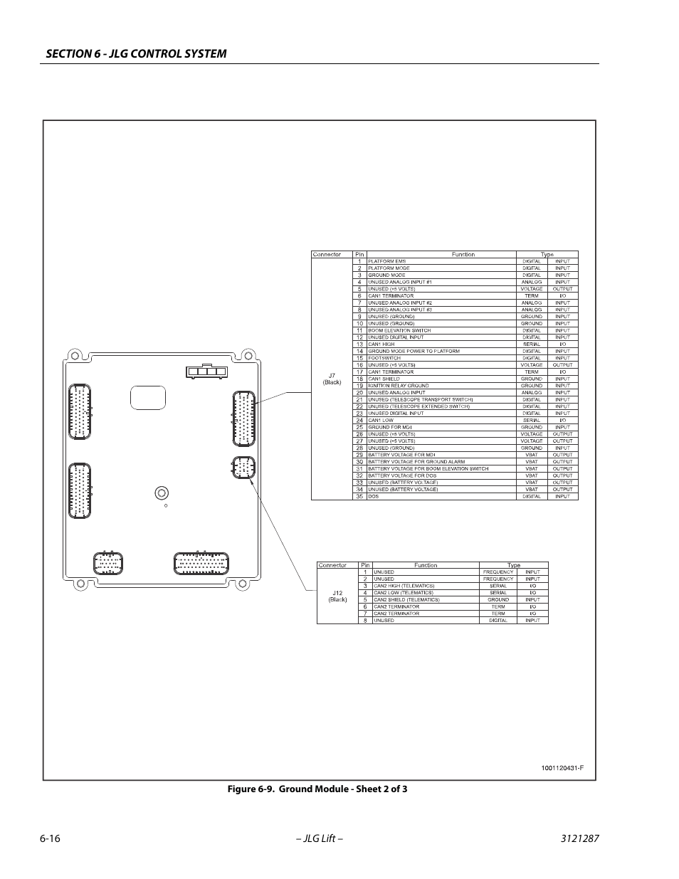 Ground module - sheet 2 of 3 -16 | JLG 24RS Service Manual User Manual | Page 192 / 264
