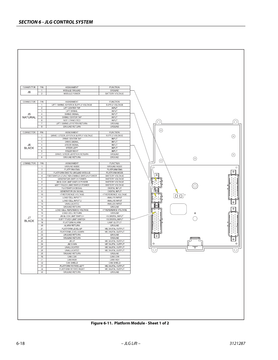 Platform module - sheet 1 of 2 -18 | JLG 24RS Service Manual User Manual | Page 194 / 264