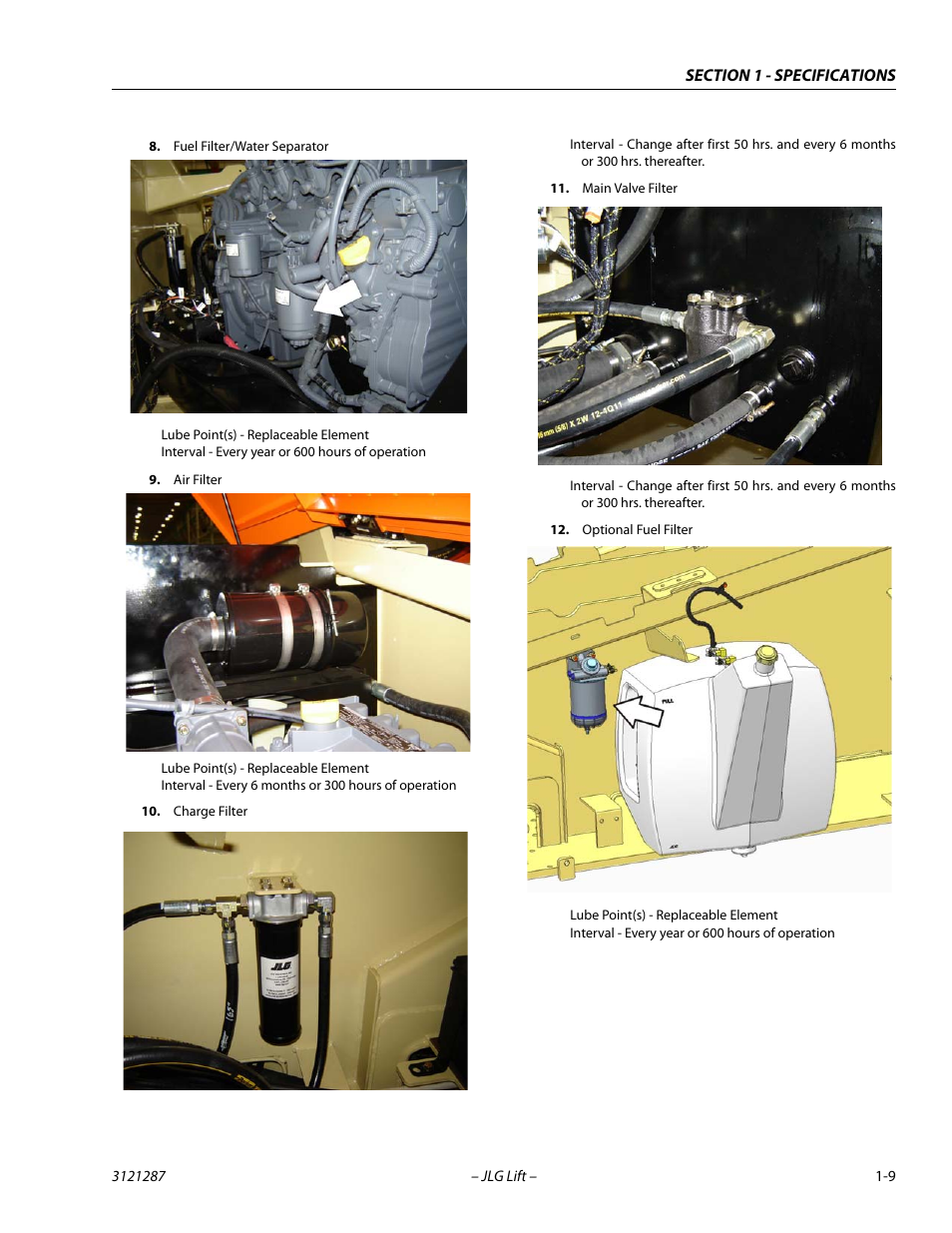 JLG 24RS Service Manual User Manual | Page 21 / 264