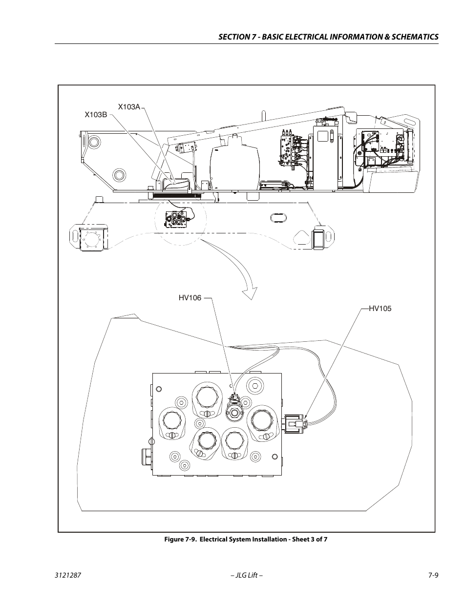 Electrical system installation - sheet 3 of 7 -9 | JLG 24RS Service Manual User Manual | Page 243 / 264