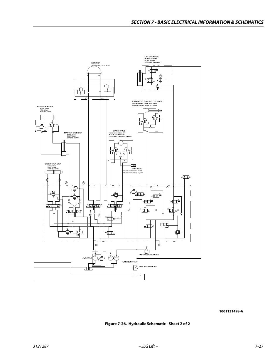 Hydraulic schematic - sheet 2 of 2 -27 | JLG 24RS Service Manual User Manual | Page 261 / 264