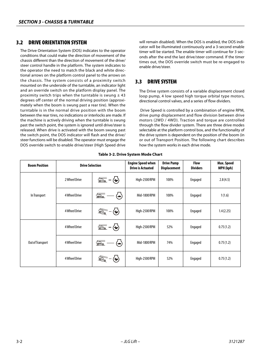 2 drive orientation system, 3 drive system, Drive orientation system -2 | Drive system -2, Drive system mode chart -2 | JLG 24RS Service Manual User Manual | Page 40 / 264