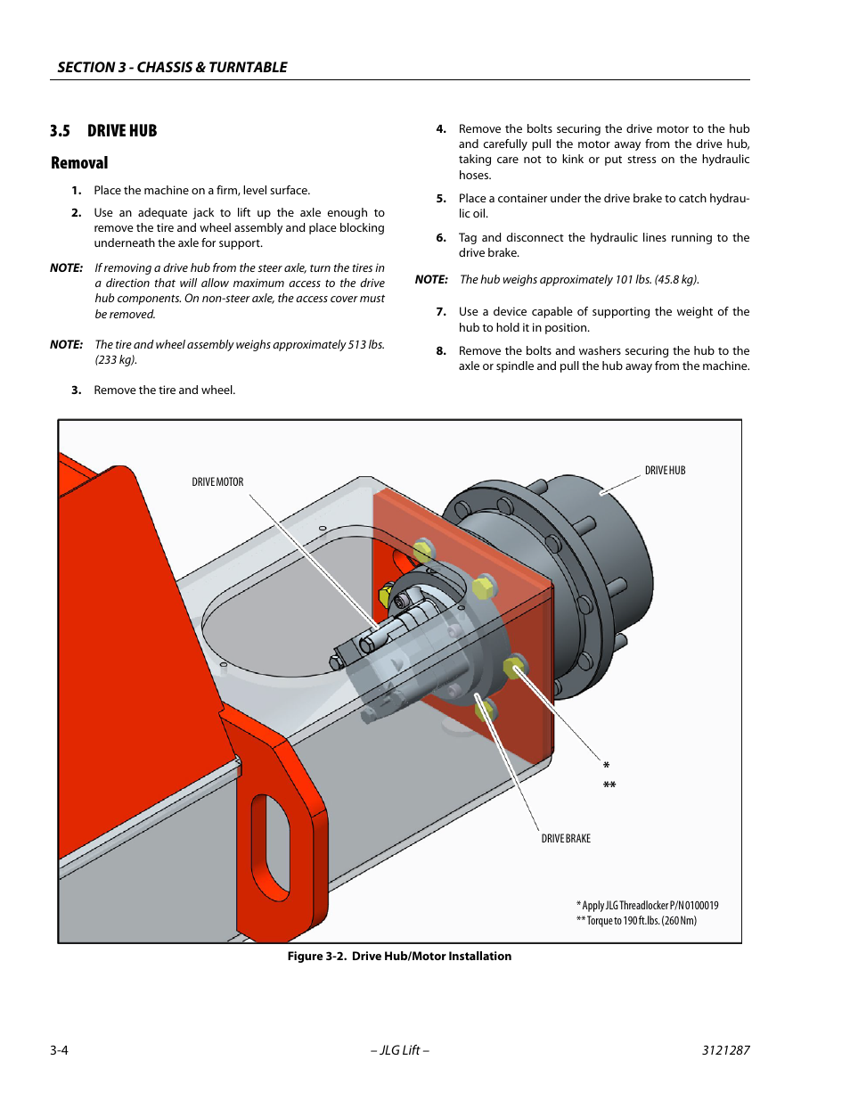 5 drive hub, Removal, Drive hub -4 | Removal -4, Drive hub/motor installation -4, 5 drive hub removal | JLG 24RS Service Manual User Manual | Page 42 / 264