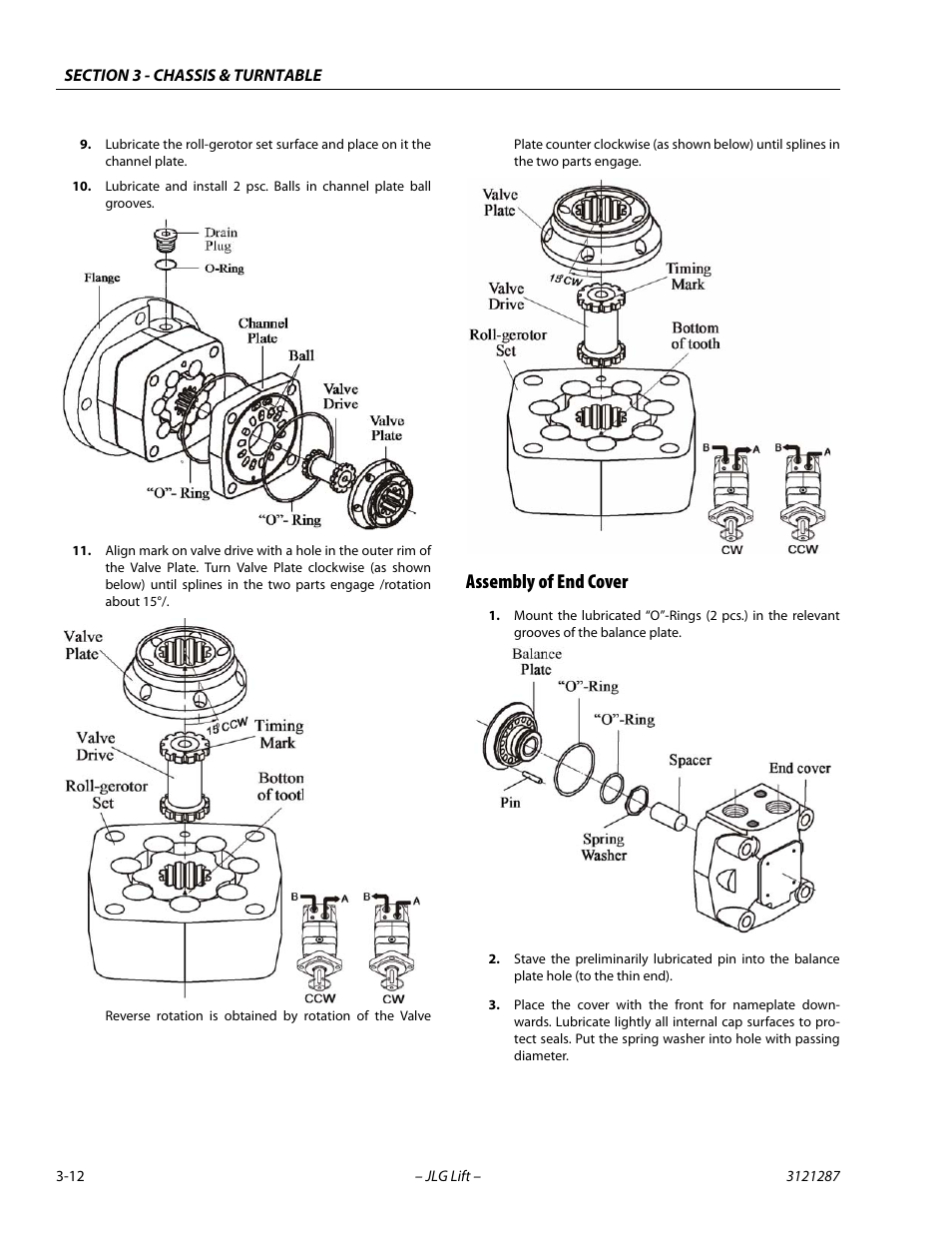 Assembly of end cover, Assembly of end cover -12 | JLG 24RS Service Manual User Manual | Page 50 / 264