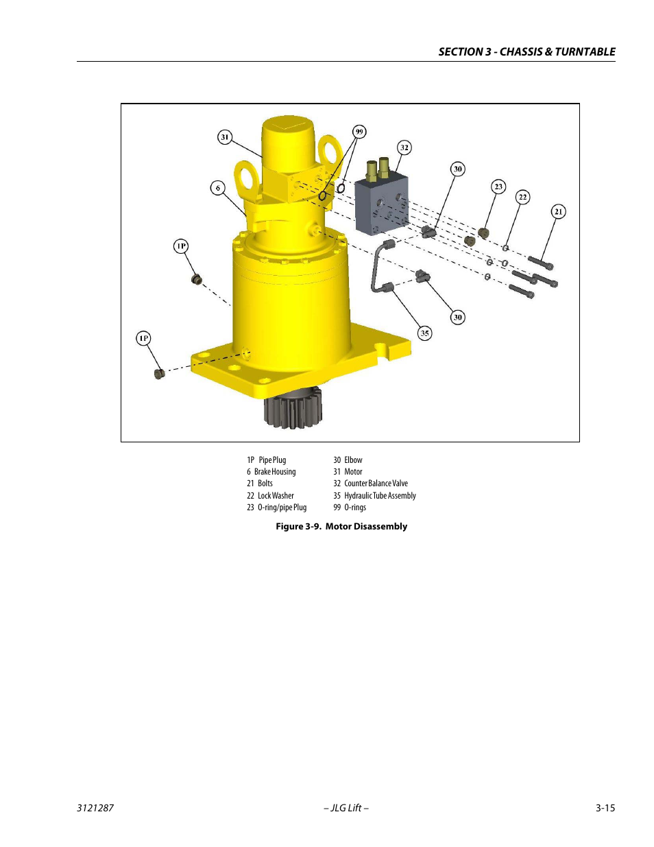 Motor disassembly -15 | JLG 24RS Service Manual User Manual | Page 53 / 264