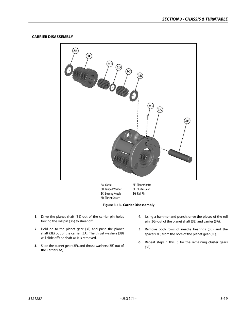 Carrier disassembly -19 | JLG 24RS Service Manual User Manual | Page 57 / 264