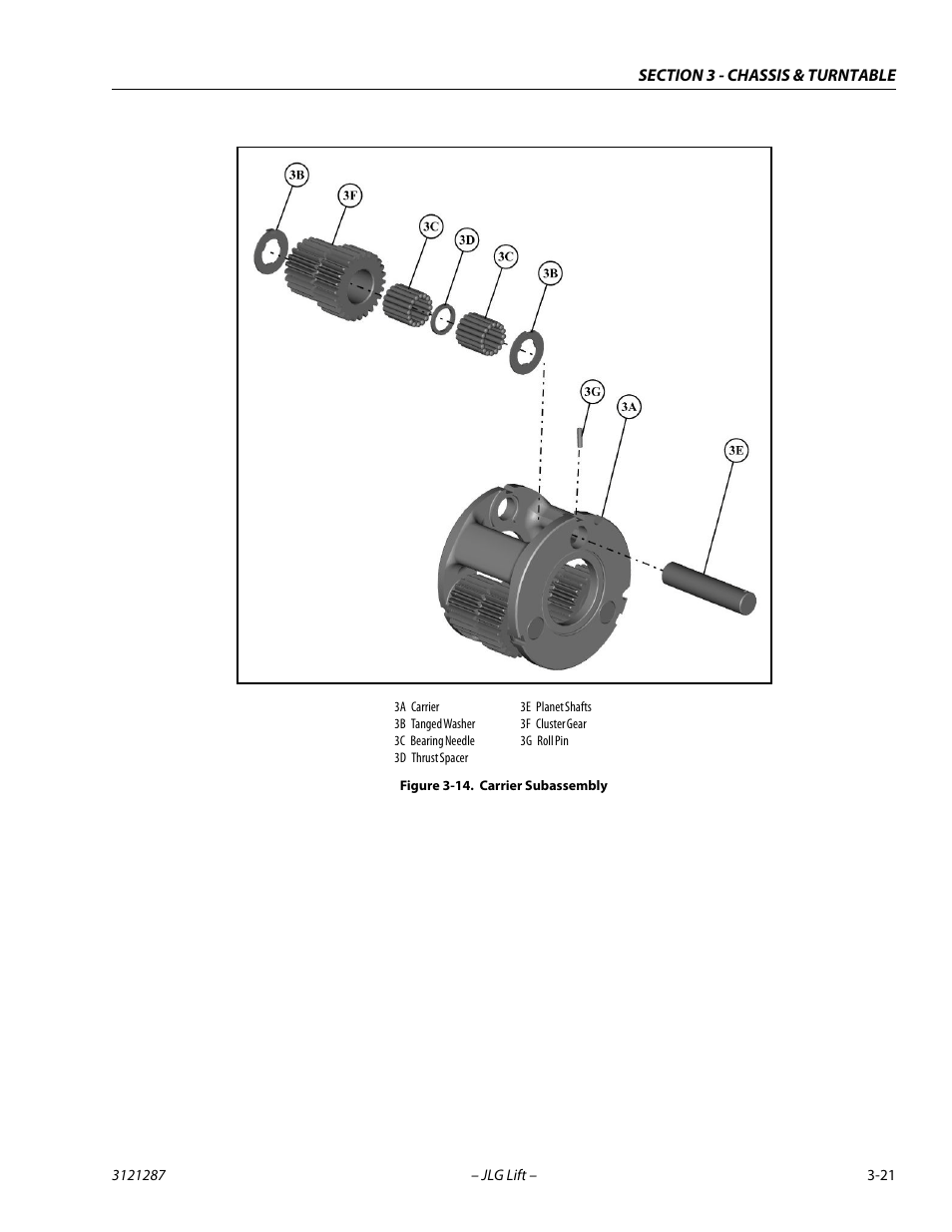 Carrier subassembly -21 | JLG 24RS Service Manual User Manual | Page 59 / 264