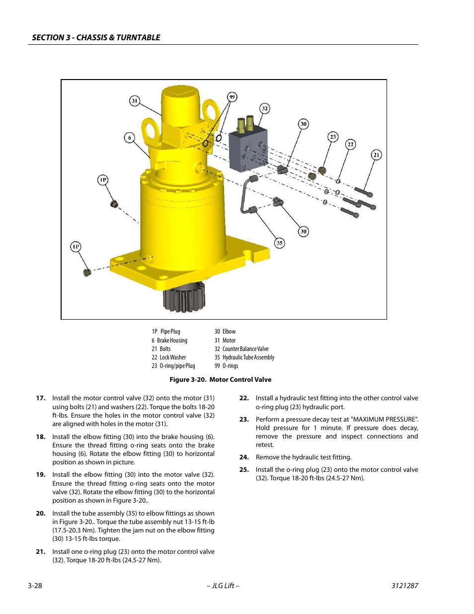 Motor control valve -28 | JLG 24RS Service Manual User Manual | Page 66 / 264