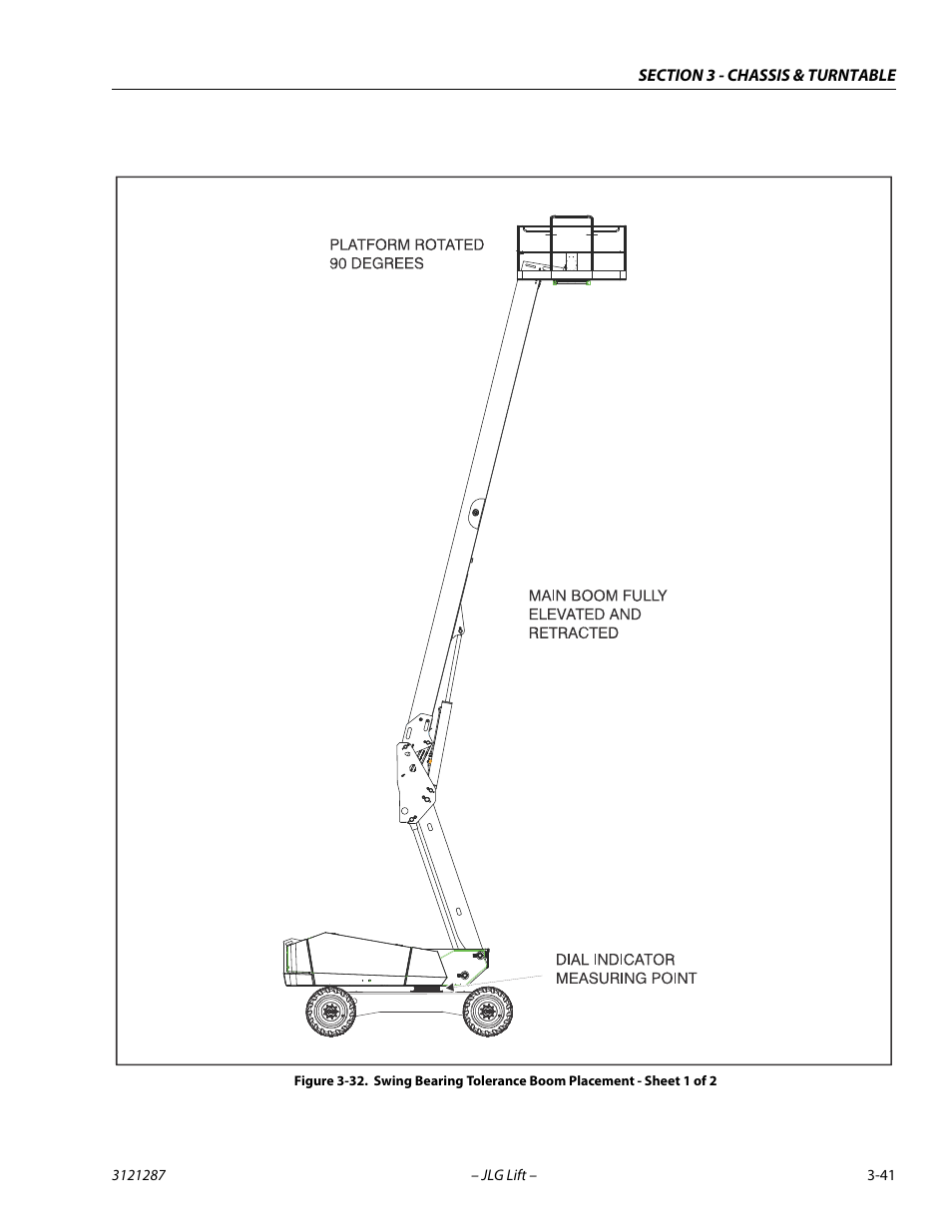 JLG 24RS Service Manual User Manual | Page 79 / 264
