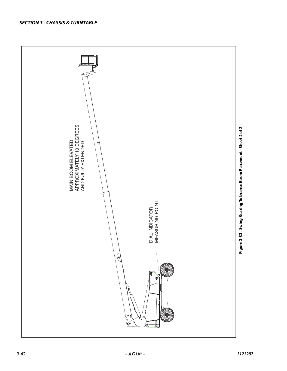 JLG 24RS Service Manual User Manual | Page 80 / 264