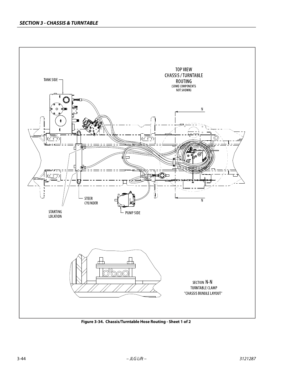Chassis/turntable hose routing - sheet 1 of 2 -44, R to figure 3-34. and f | JLG 24RS Service Manual User Manual | Page 82 / 264