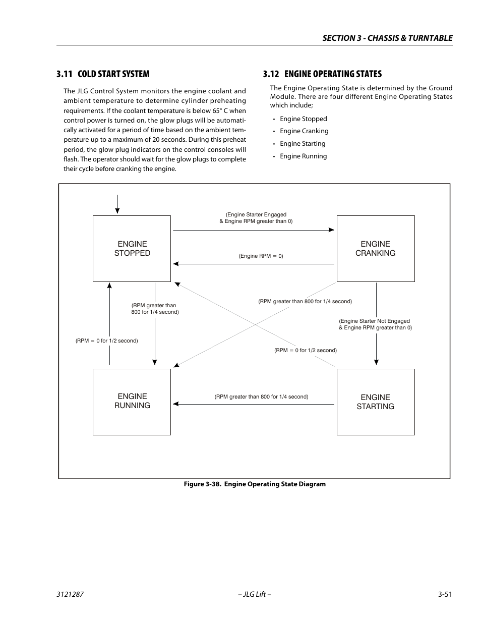 11 cold start system, 12 engine operating states, Cold start system -51 | Engine operating states -51, Engine operating state diagram -51 | JLG 24RS Service Manual User Manual | Page 89 / 264