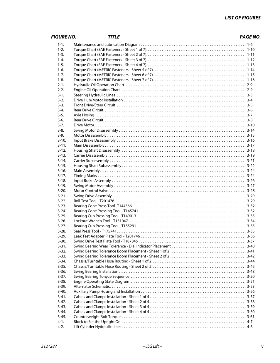JLG 24RS Service Manual User Manual | Page 9 / 264