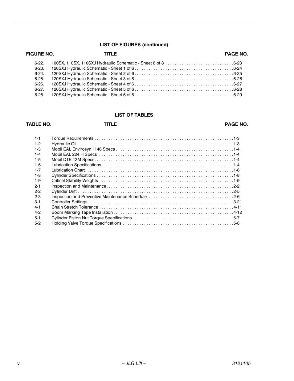 JLG 120-SXJ ANSI Service Manual User Manual | Page 10 / 120