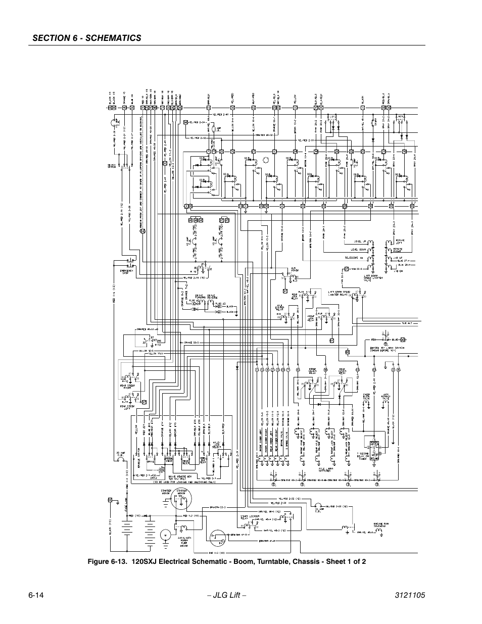 JLG 120-SXJ ANSI Service Manual User Manual | Page 102 / 120