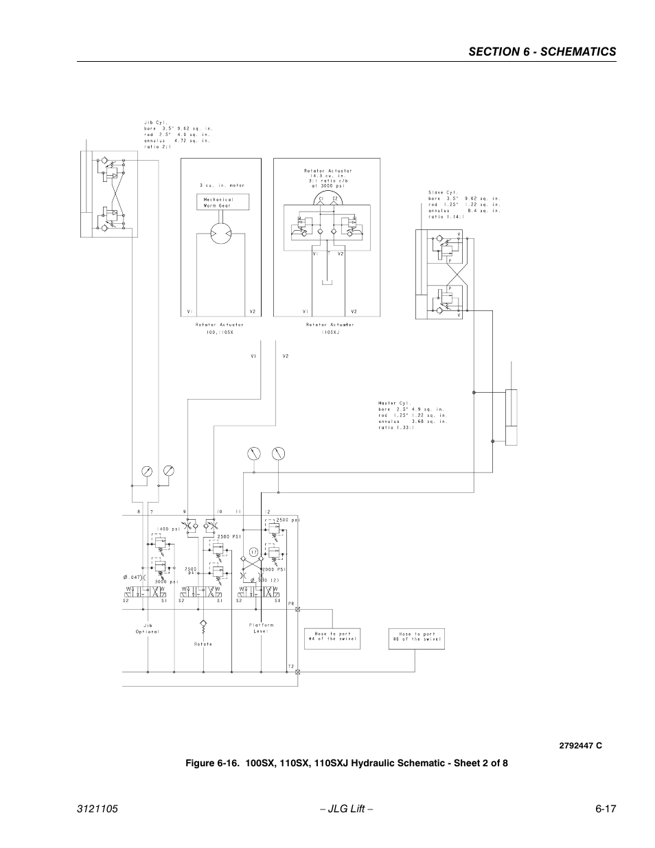 JLG 120-SXJ ANSI Service Manual User Manual | Page 105 / 120