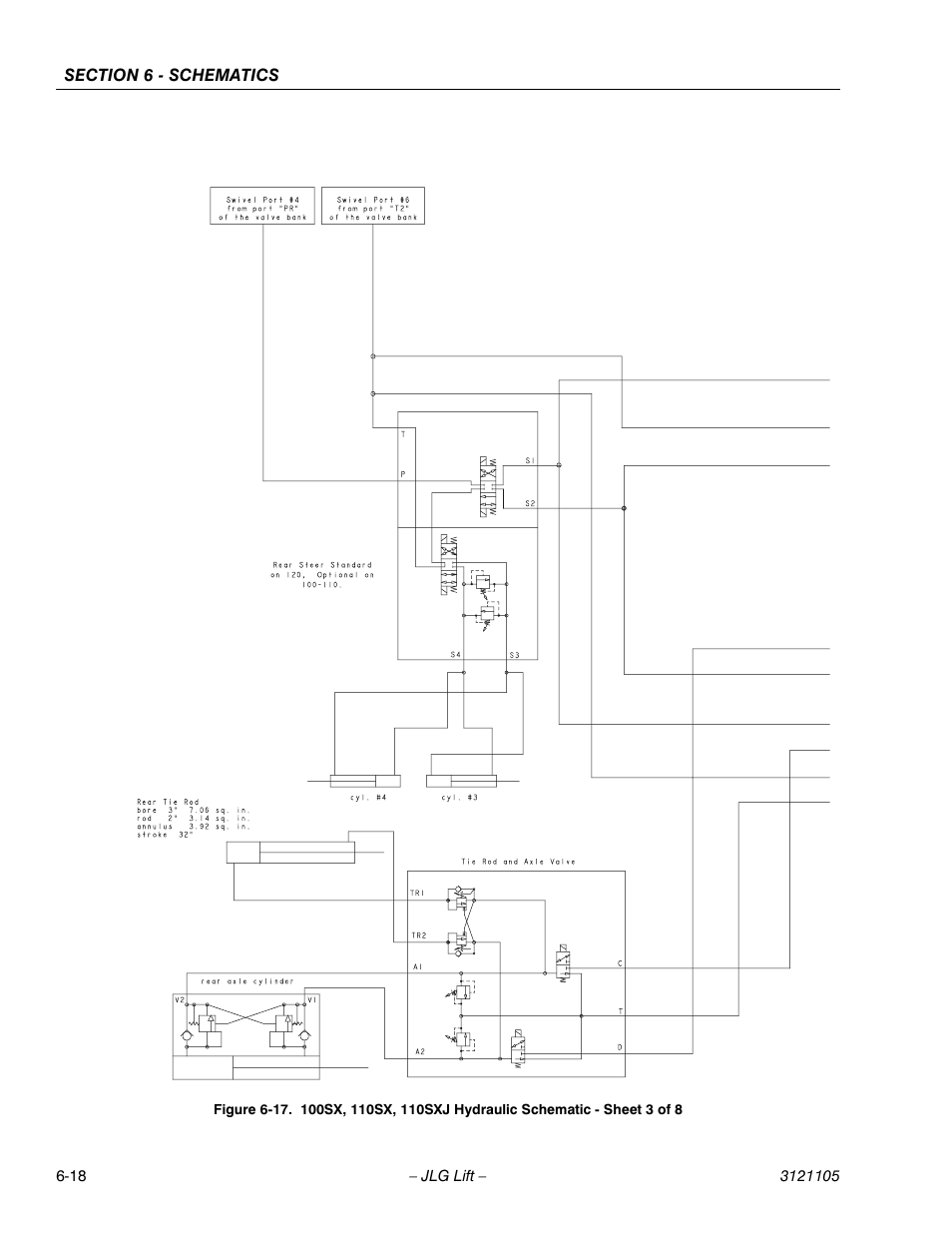 JLG 120-SXJ ANSI Service Manual User Manual | Page 106 / 120
