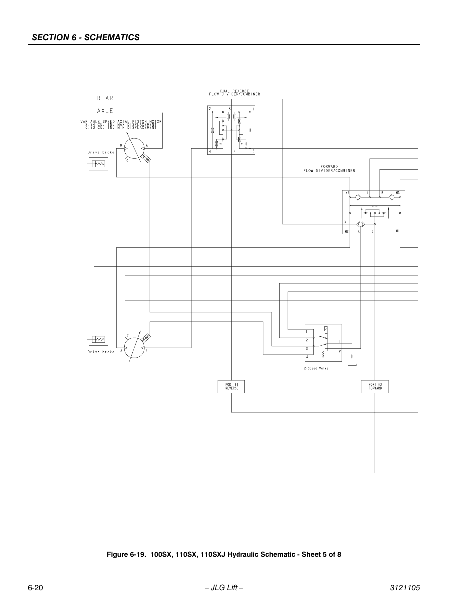 JLG 120-SXJ ANSI Service Manual User Manual | Page 108 / 120