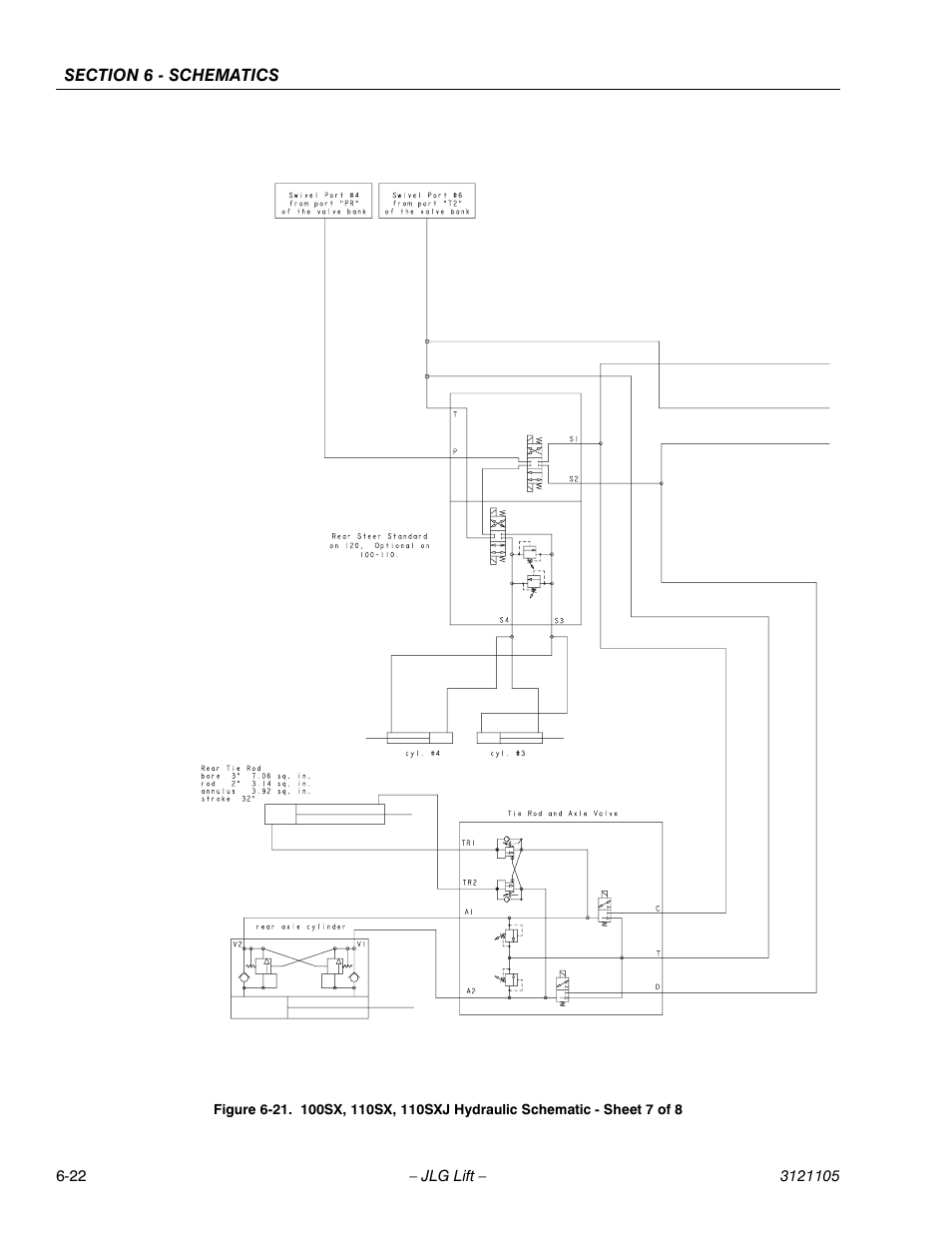 JLG 120-SXJ ANSI Service Manual User Manual | Page 110 / 120