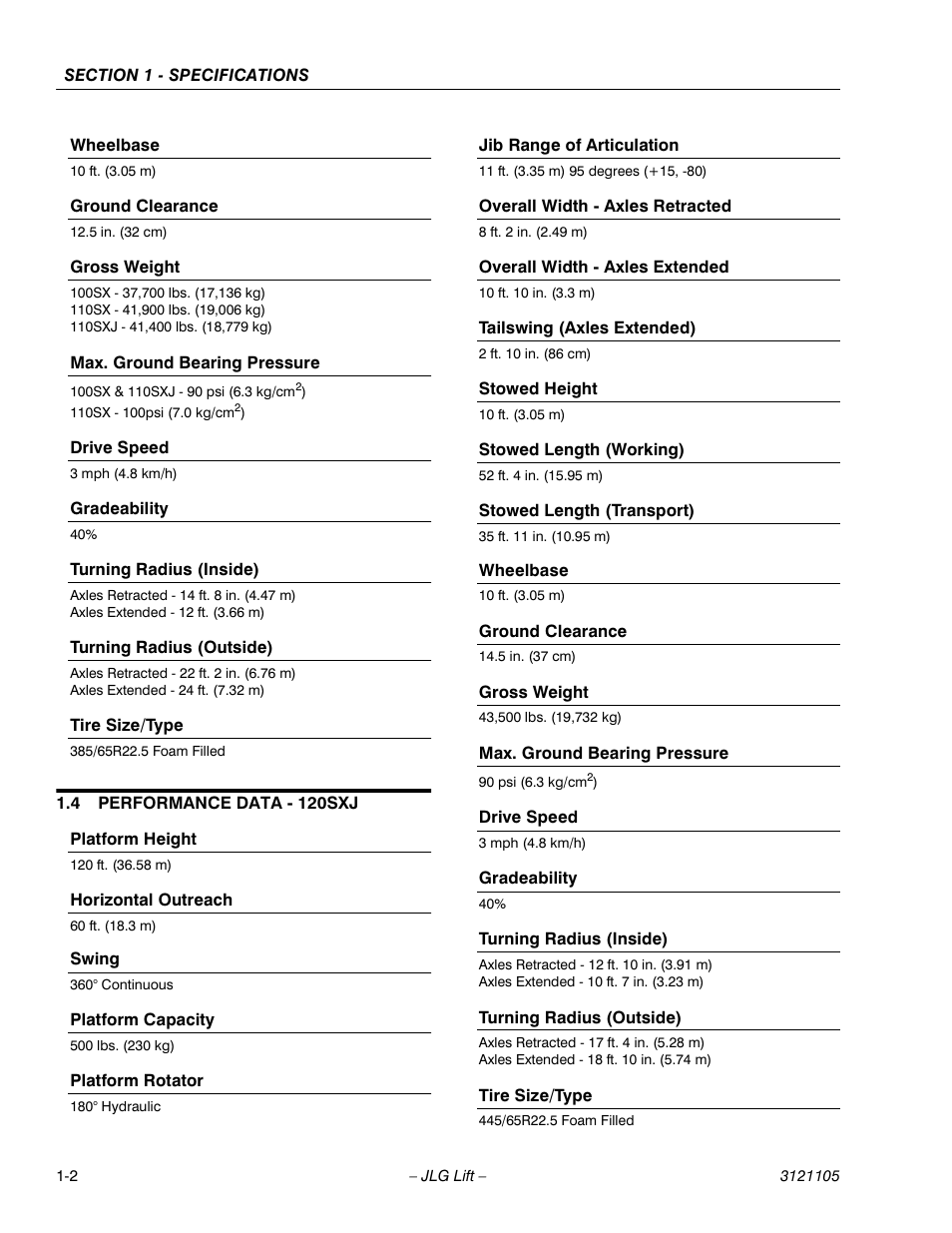 JLG 120-SXJ ANSI Service Manual User Manual | Page 12 / 120