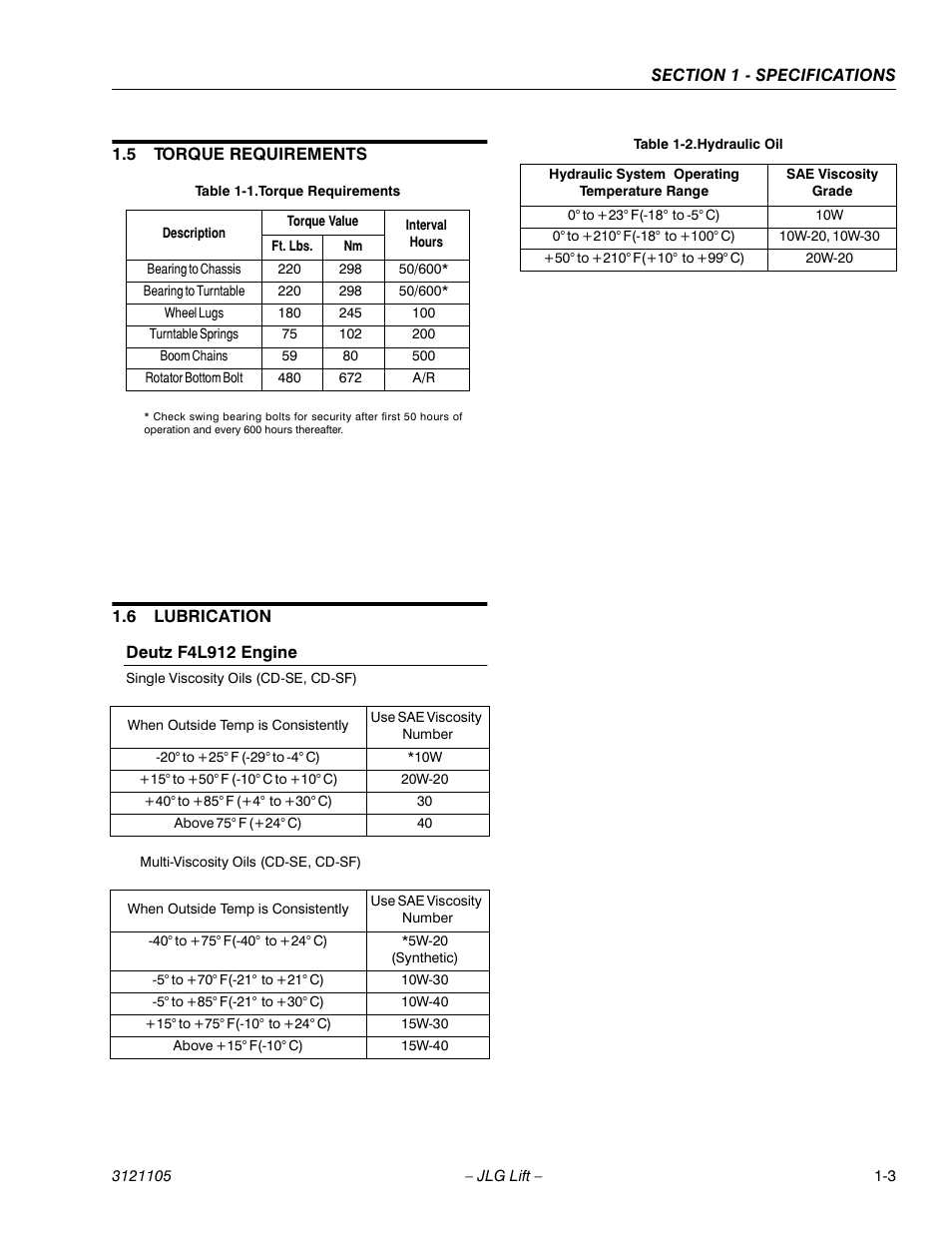 JLG 120-SXJ ANSI Service Manual User Manual | Page 13 / 120