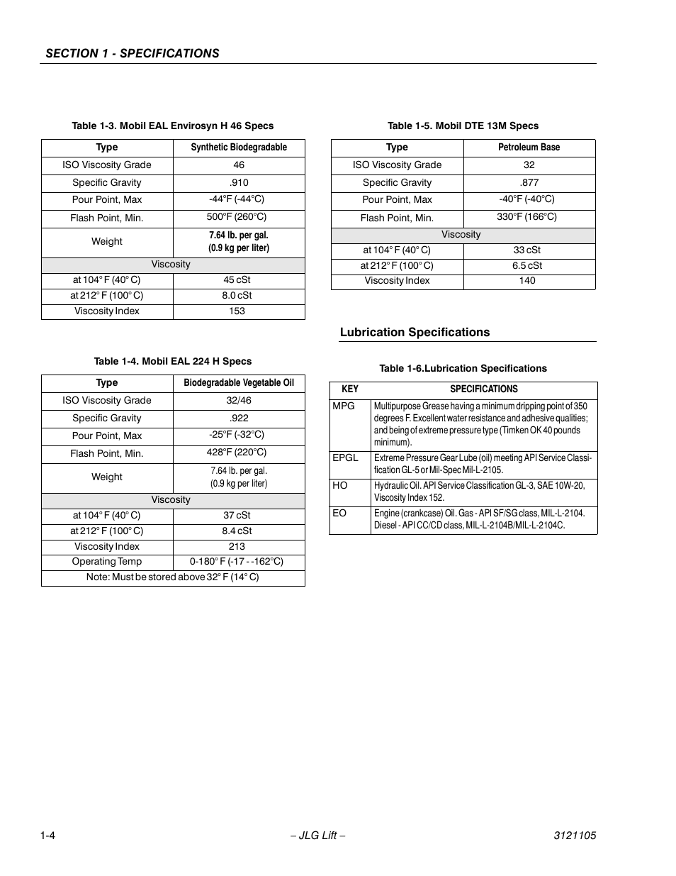 JLG 120-SXJ ANSI Service Manual User Manual | Page 14 / 120