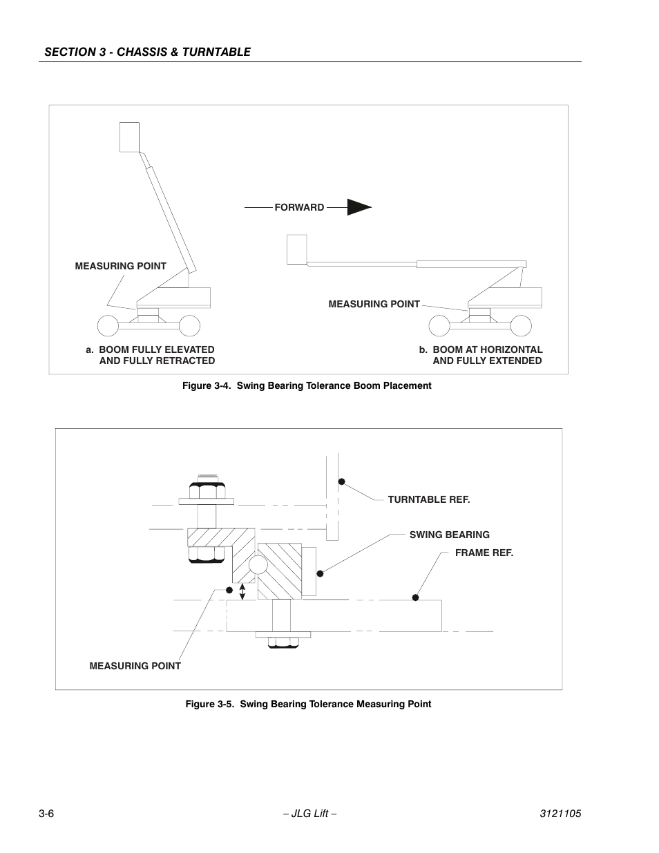 JLG 120-SXJ ANSI Service Manual User Manual | Page 34 / 120