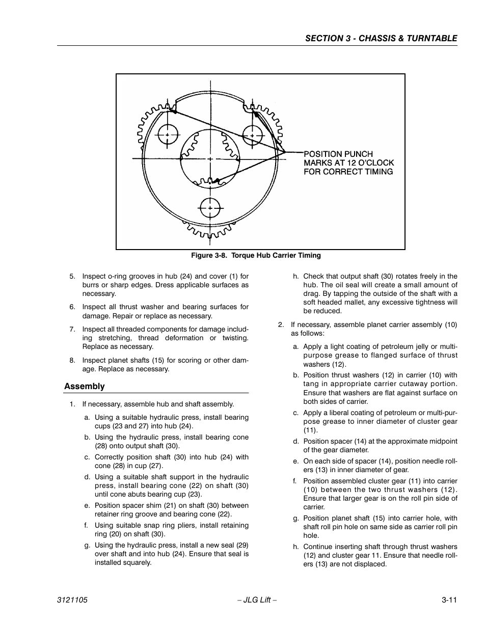 JLG 120-SXJ ANSI Service Manual User Manual | Page 39 / 120