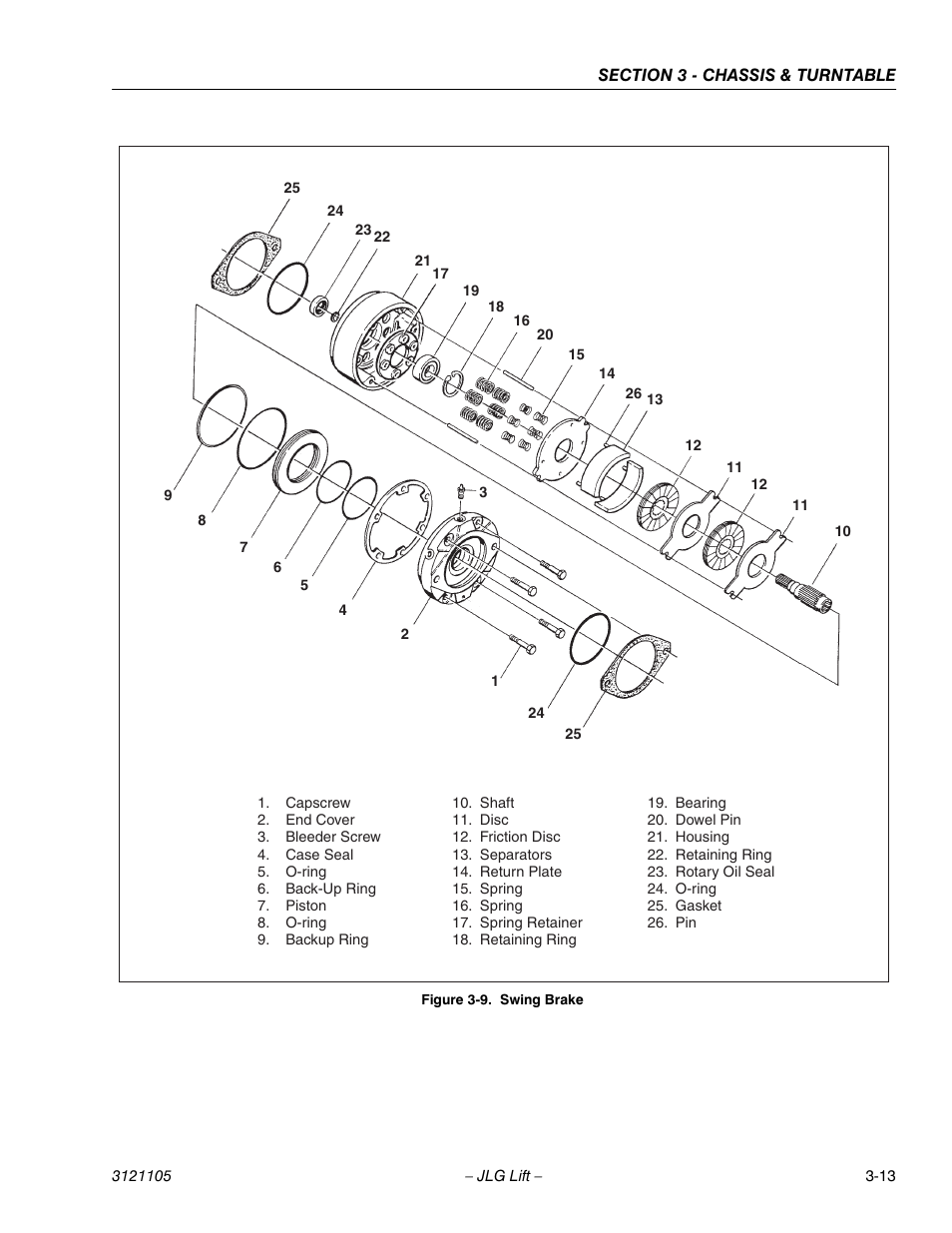 JLG 120-SXJ ANSI Service Manual User Manual | Page 41 / 120