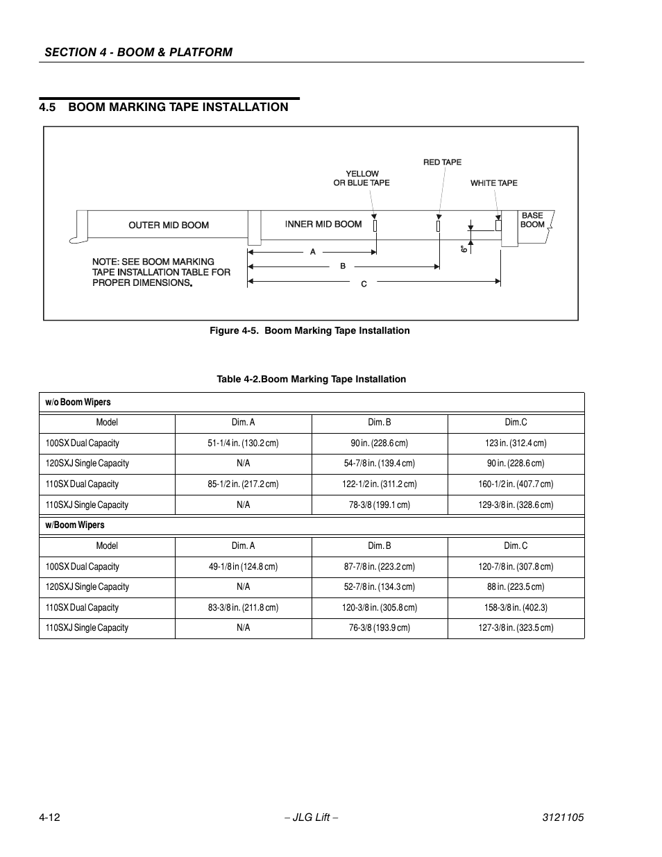 JLG 120-SXJ ANSI Service Manual User Manual | Page 64 / 120