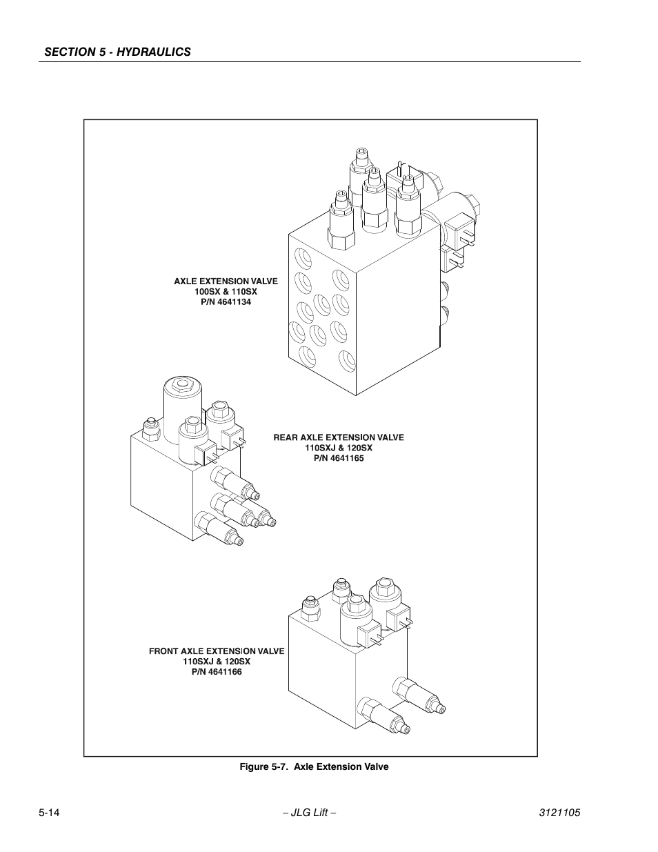 JLG 120-SXJ ANSI Service Manual User Manual | Page 86 / 120