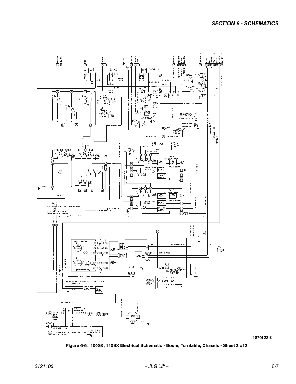 JLG 120-SXJ ANSI Service Manual User Manual | Page 95 / 120