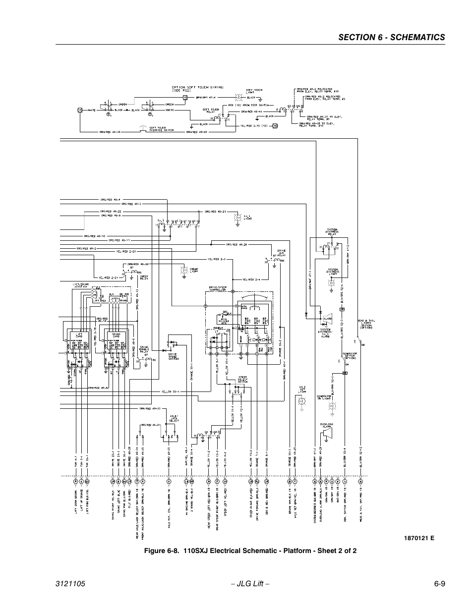 JLG 120-SXJ ANSI Service Manual User Manual | Page 97 / 120