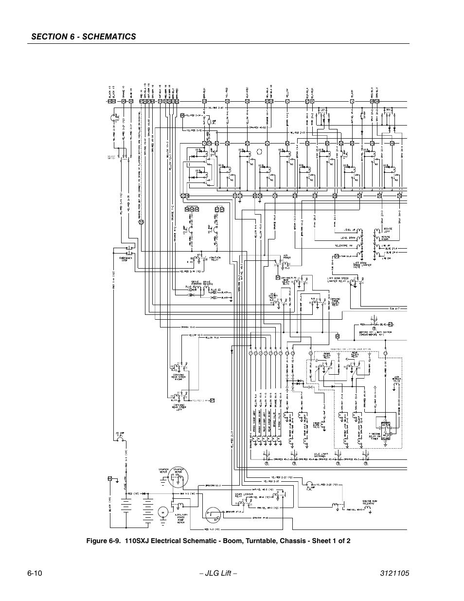 JLG 120-SXJ ANSI Service Manual User Manual | Page 98 / 120